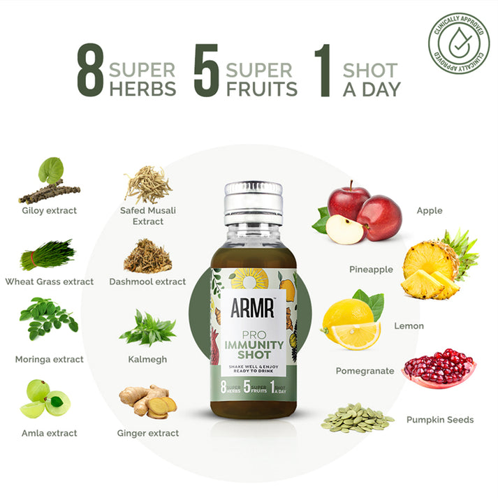 Pro Immunity Shot | Armrshot